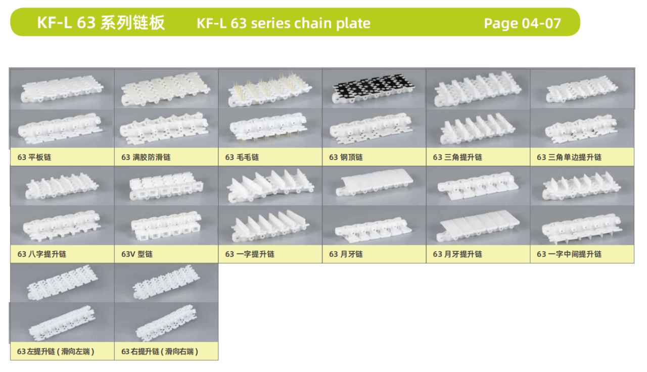 KF-L 63 系列链板