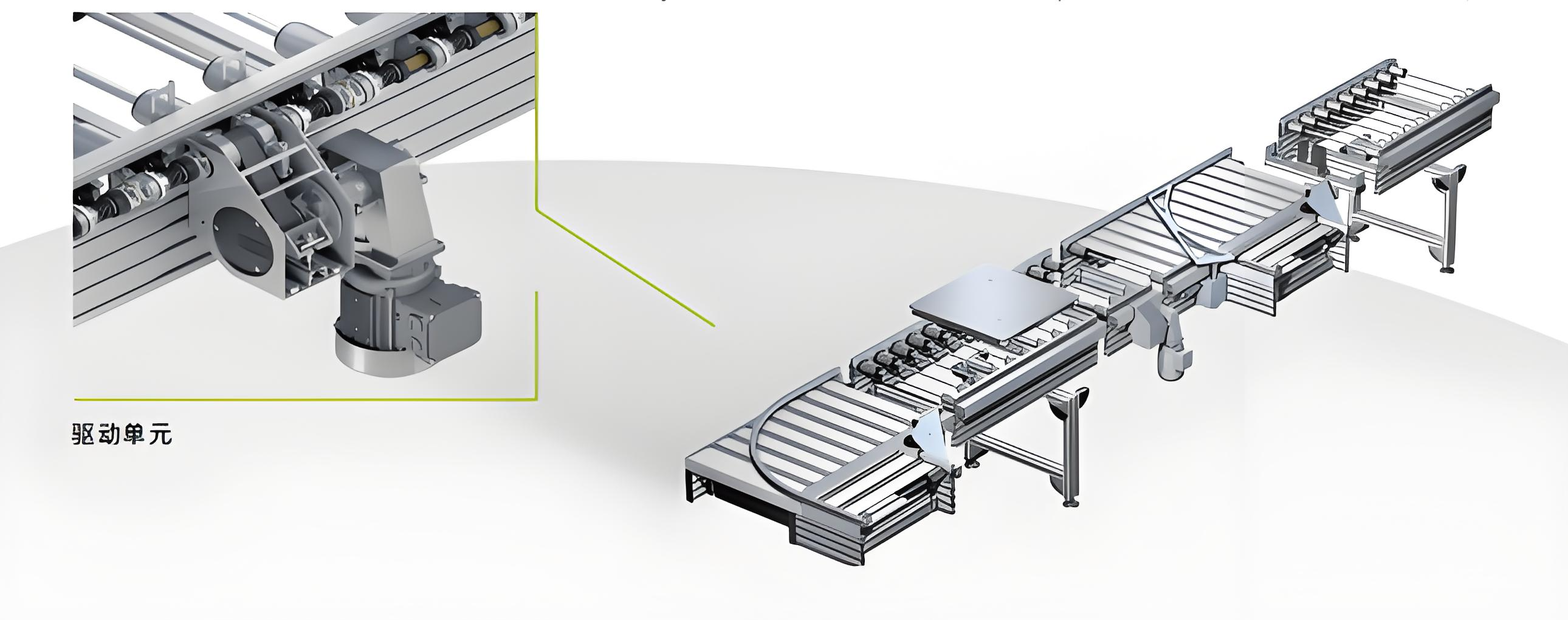 工业搬运怎么做更高效?重载输送线帮你搞定 图片2-13.png