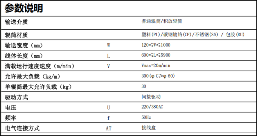 动力滚筒输送线怎么选?在这里各种定制都能实现 图片5-5.png