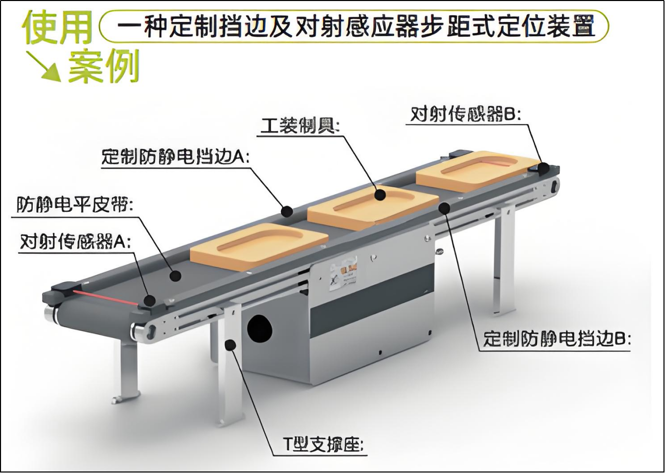 小型皮带输送机怎么搭装配线?定位/组装/检测装置全攻略 图片1.png