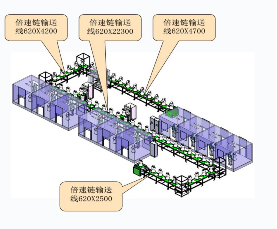 Vitrans-Is-Cost-Reduction-Impossible-for-3C-Electronic-Product-Assembly-Lines-Take-a-Look-at-Vitrans-Pallet-Conveyor-System-Accumulated-chain-conveyor-.png